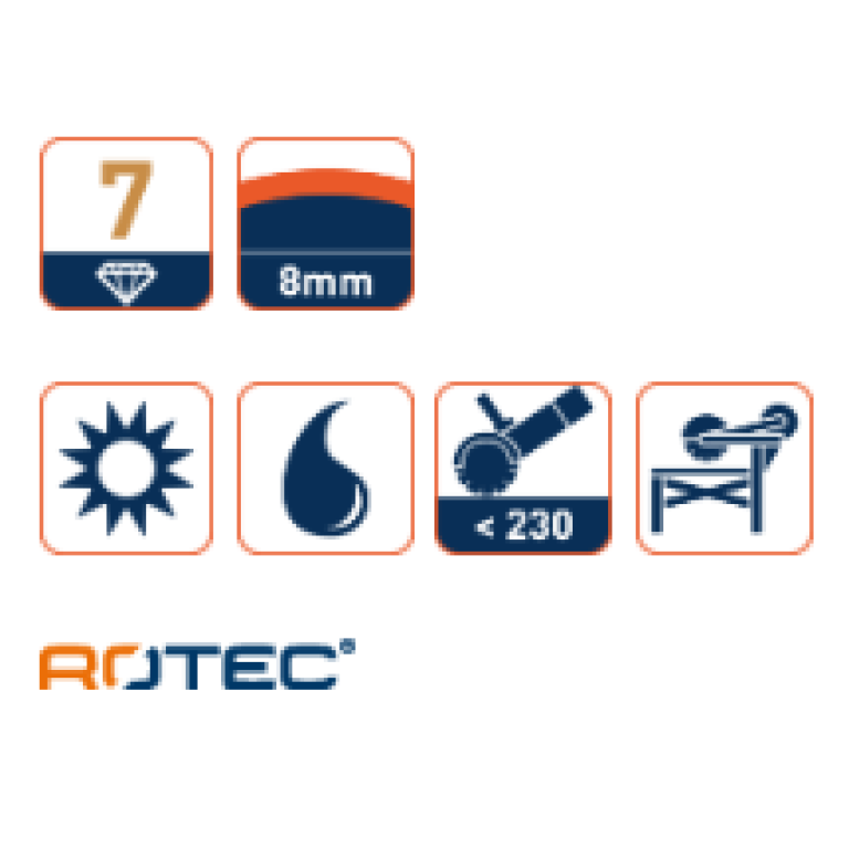 Rotec Diamantzaagblad Sc 660 Ø110X1,6Xø22,2