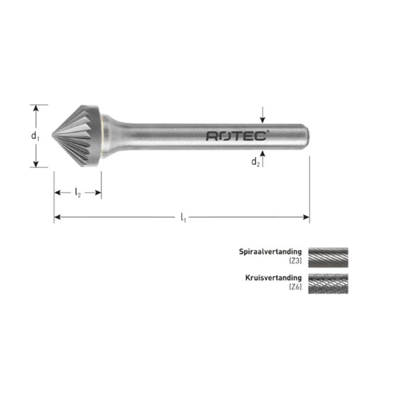 Rotec VHM Stiftfrees