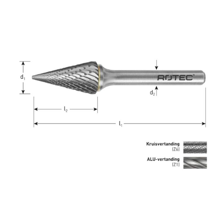 Rotec HM-Stiftfrees