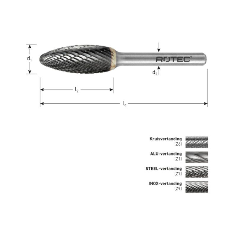 Rotec HM-Stiftfrees