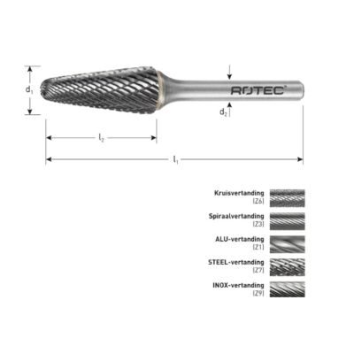 Rotec OPTI HM-Stiftfrees