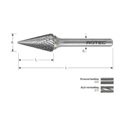 Rotec OPTI HM-Stiftfrees, Model MZ6/ Kruisvert. / ø6x20x50xø6